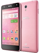 Best available price of BenQ F52 in Comoros