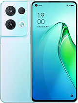 Best available price of Oppo Reno8 Pro (China) in Comoros