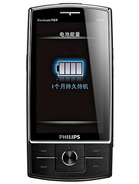 Best available price of Philips X815 in Comoros