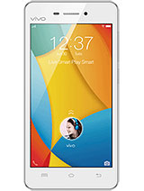 Best available price of vivo Y31 (2015) in Comoros